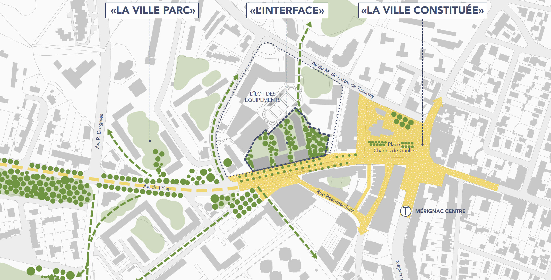 Un site à l'interface entre la ville constituée et la ville parc