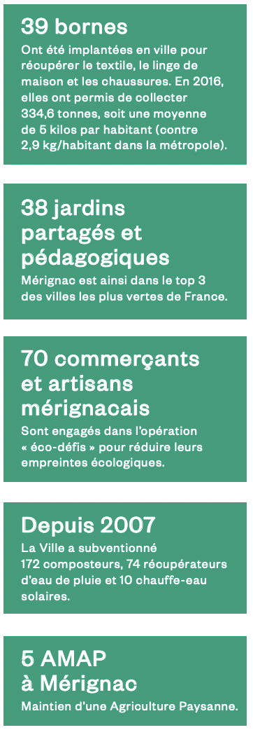 Développement durable