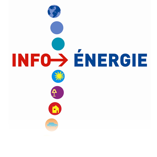 Les permanences Info énergie